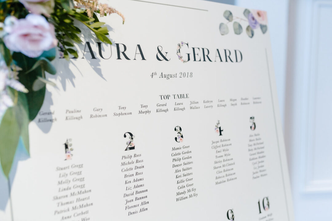 Laura & Gerards Elegant Summertime Wedding